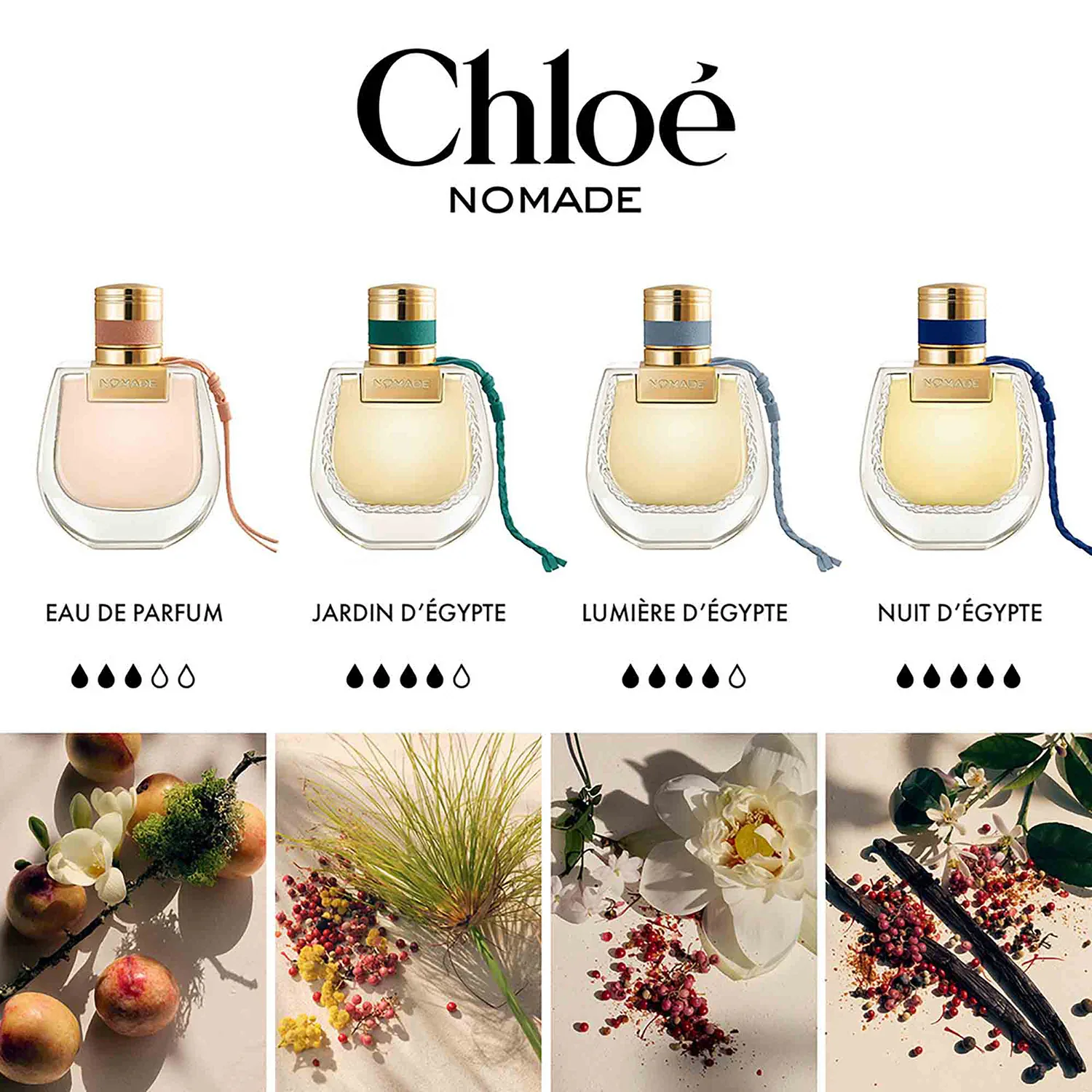 nomade jardin d'egypte - eau de parfum